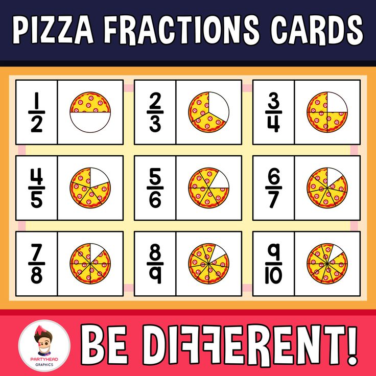 a poster with different pizza fractions cards