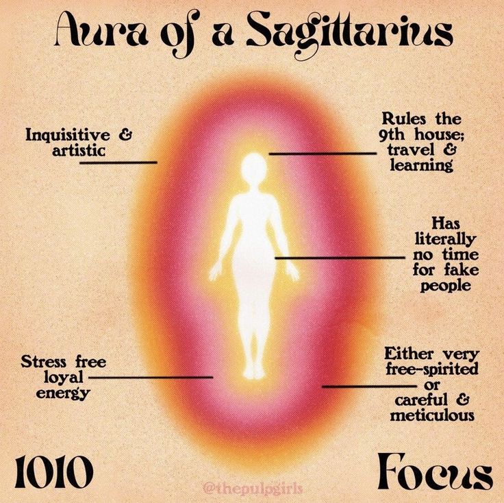 the aura of a sagithans poster is shown in red and orange colors