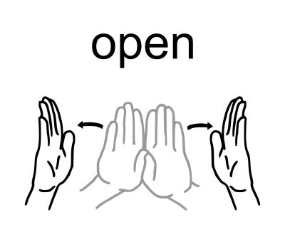 hands are shown with the words open above them