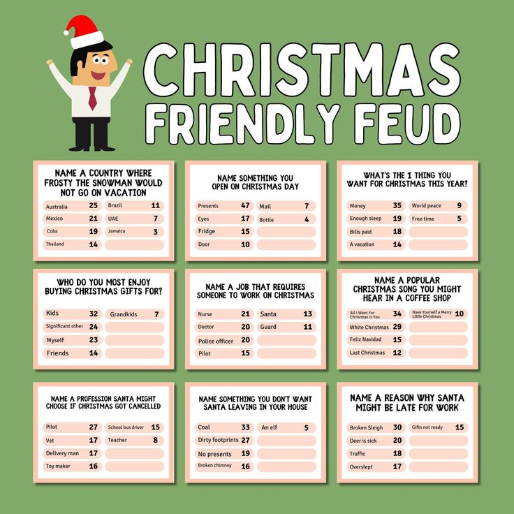 the christmas friendly fud game