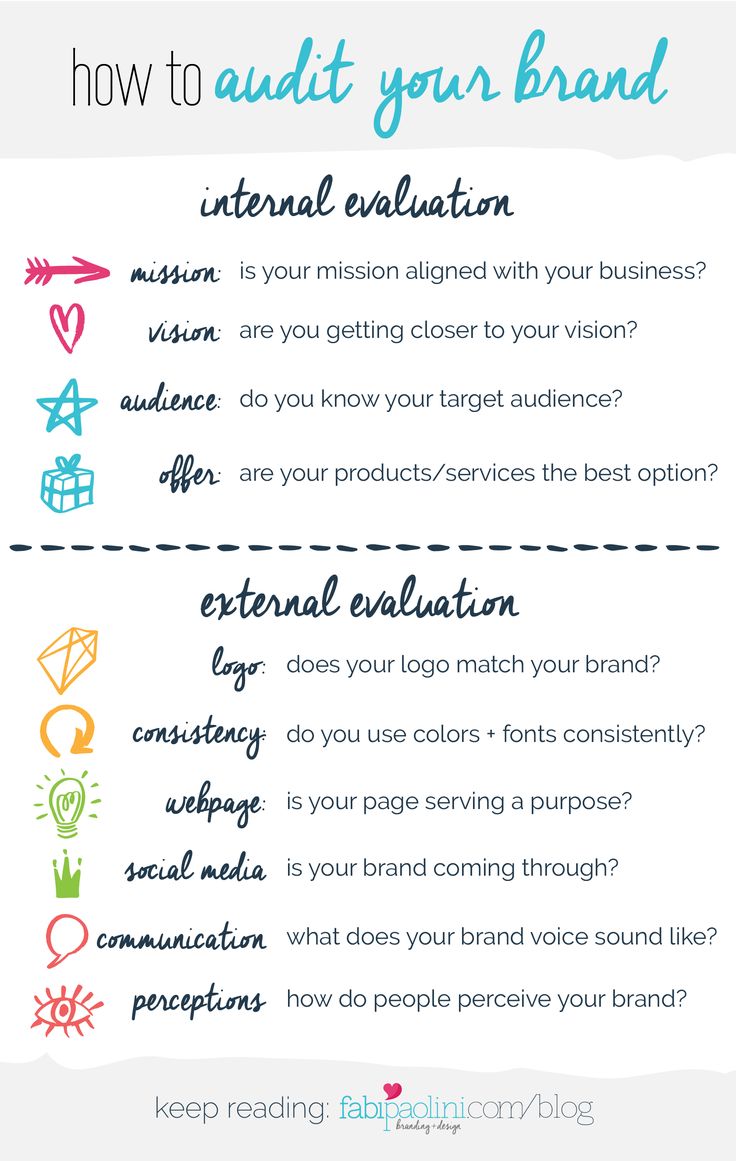 an info sheet with the words how to adjust your brand and what to do about it