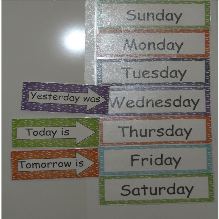 four days of the week posters on a bulletin board with arrows pointing in different directions