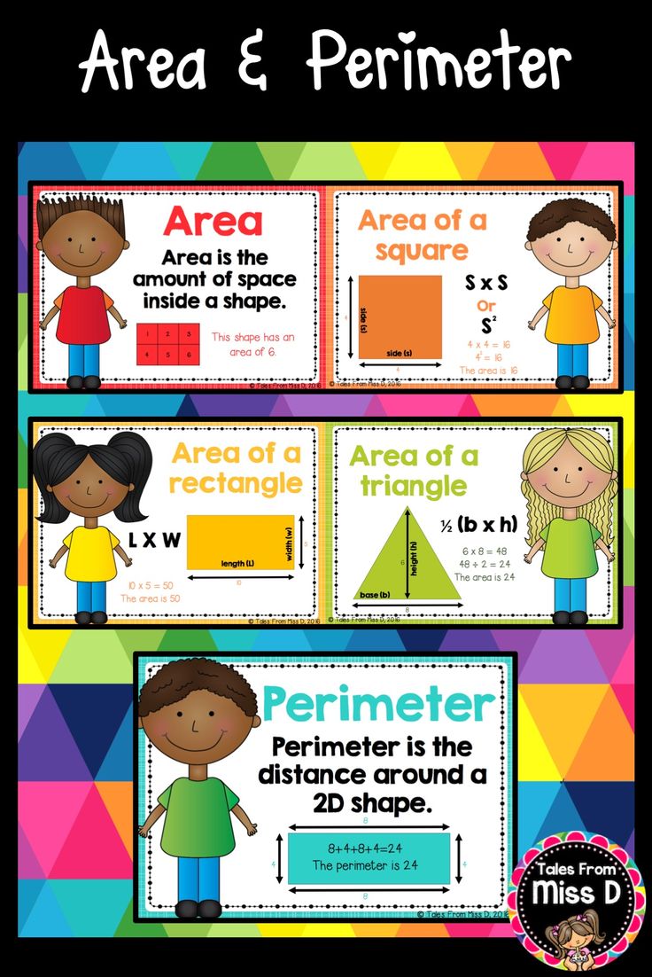 the area and perimeter posters for students to use on their classroom's desks