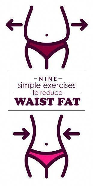 Are you looking for, how to reduce waist fat and size? Then here are our 9 simple & best exercises to reduce waist fat fast at home. Exercise To Reduce Waist, Simple Exercises, Best Exercises, Trening Abs, Belly Fat Workout, Fat To Fit, Belly Workout, Reduce Weight, Natural Wellness