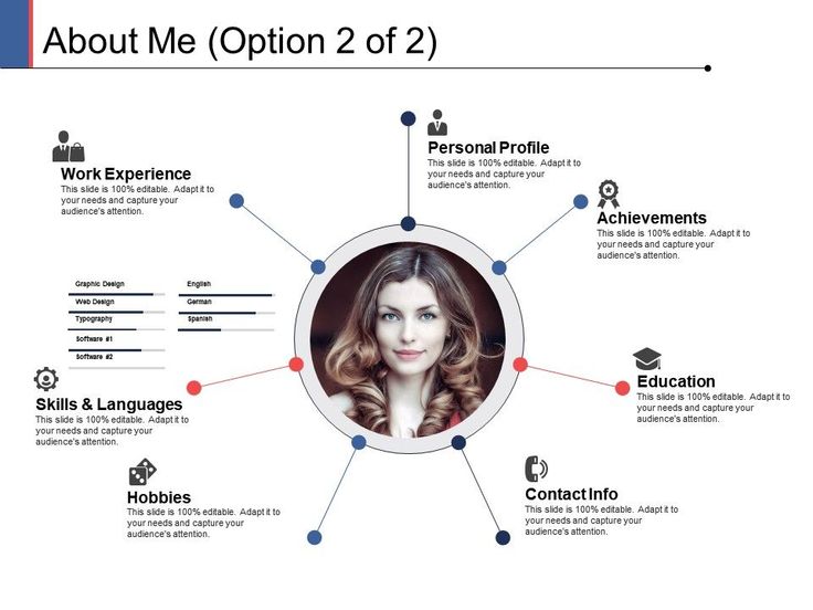 a woman's profile is shown in the middle of a graphic diagram with her name and