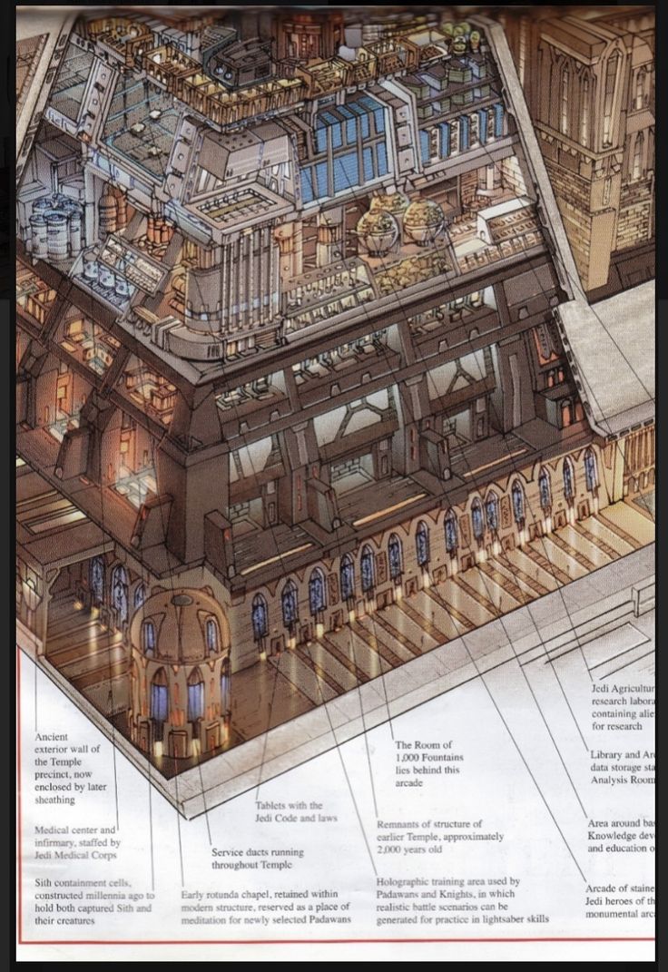 an illustrated diagram of the inside of a building with all its features labeled in red