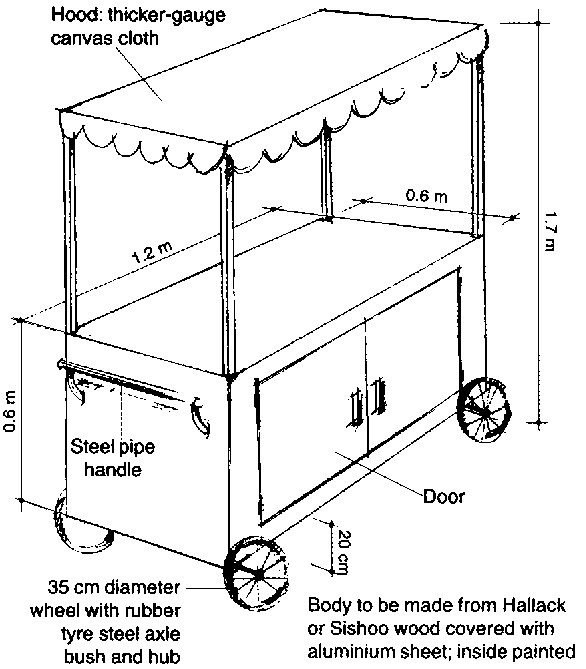 the diagram shows how to build an outdoor kitchen with two doors and one shelf on each side