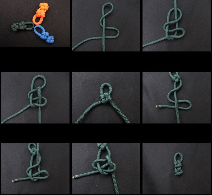 there are many different pictures of the same knot