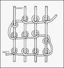 the diagram shows how to make a wall - mounted soumak from an old book