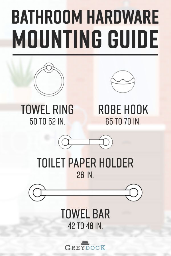 the bathroom hardware mounting guide is shown in black and white, with instructions for how to install