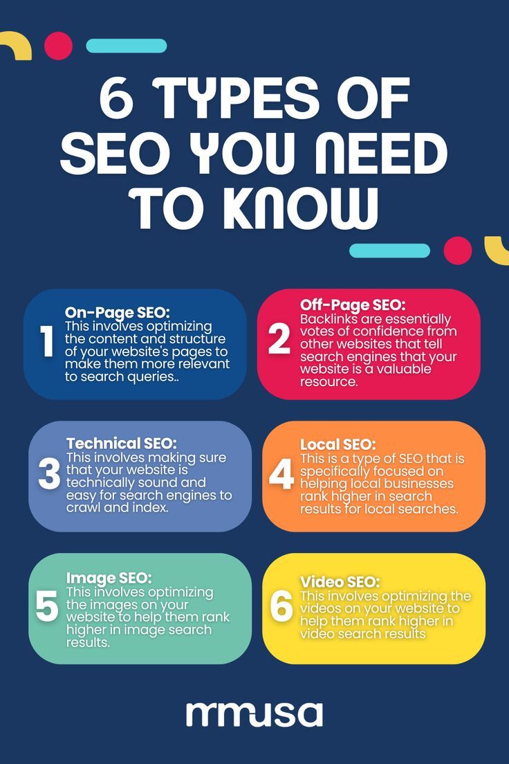 the 6 types of seo you need to know about infosec com is here