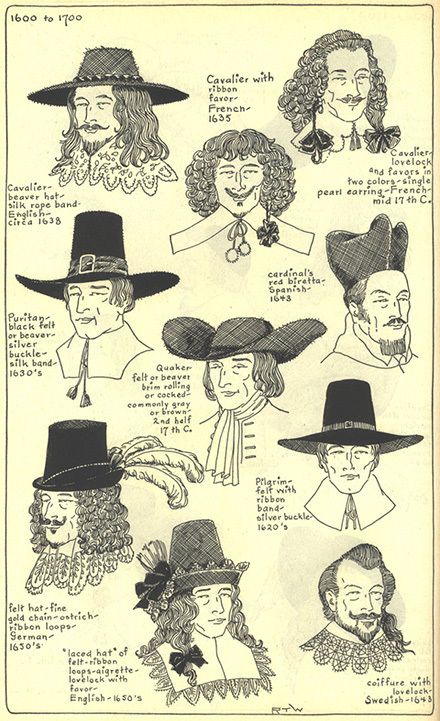 Seventeenth Century: Chapter 10, plate 4/17: "Modes in Hats and Headdresses: A Survey of History" by R Turner Wilcox | History of Hats | Village Hat Shop Hat History, 17th Century Clothing, Historical Hairstyles, Historical Hats, 17th Century Fashion, Hat Stores, History Fashion, Century Clothing, Fancy Hats