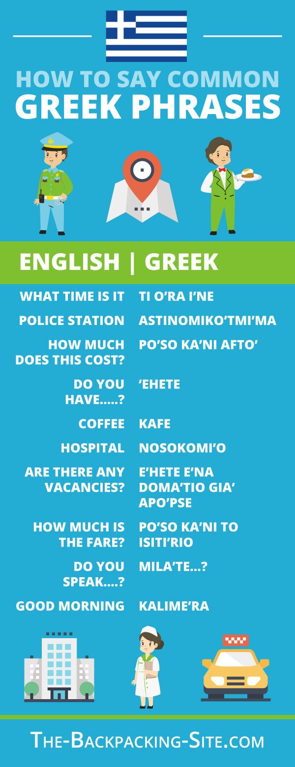 an info sheet with the words how to say common greek phrases