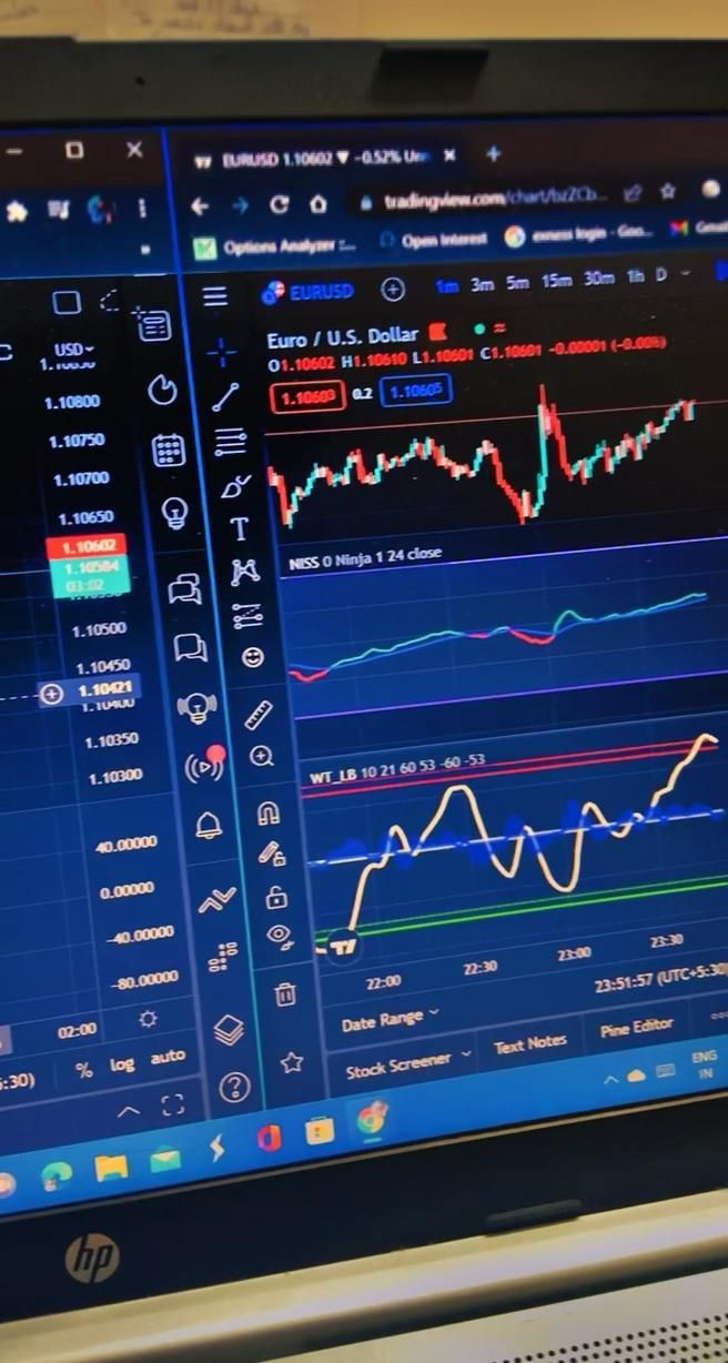 a computer screen with an image of graphs on it