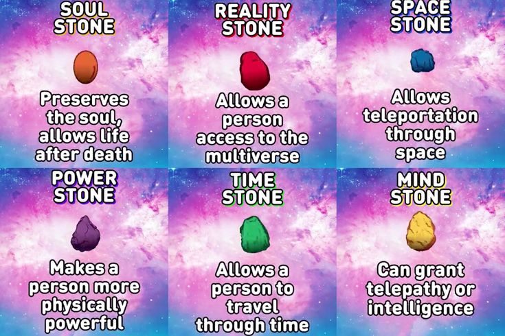 an image of the different types of stones