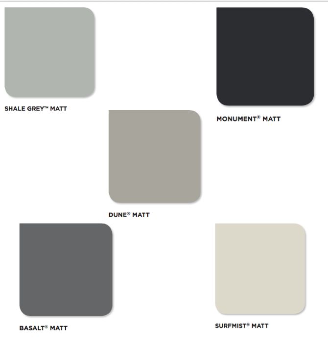 Colorbond Spray Paint Color Chart