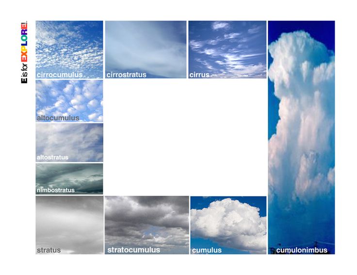 there are many different clouds in the sky