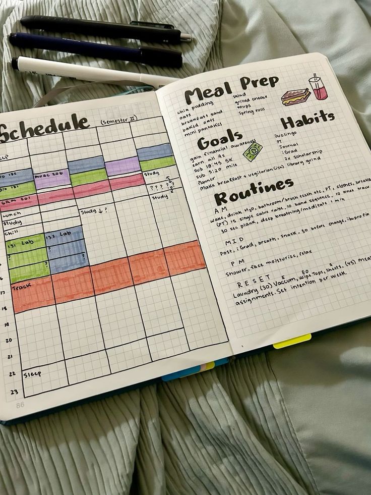 Academic bullet journal planner weekly schedule with semester meal prep, goals, habits and routines dailyplannerideas #weekly_student_planner #digitalplannergoodnotestemplate📒 Academic Bullet Journal, Study Calendar, Bullet Journal Week, Weekly Academic Planner, Time Management Printable, Student Weekly Planner, College Schedule, Life Raft, Habits And Routines