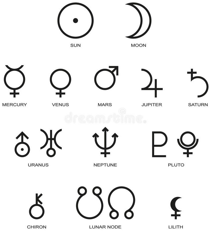 zodiac symbols are shown in black and white, including the moon, venus, saturn, pluto