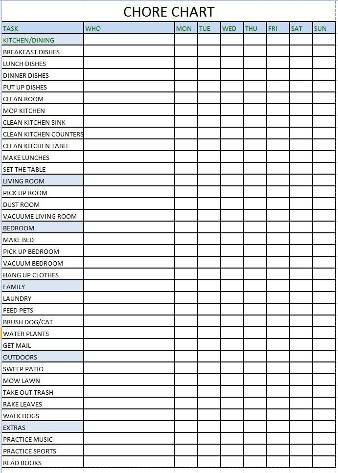 the printable chore chart is an excellent way to help students learn how to use it