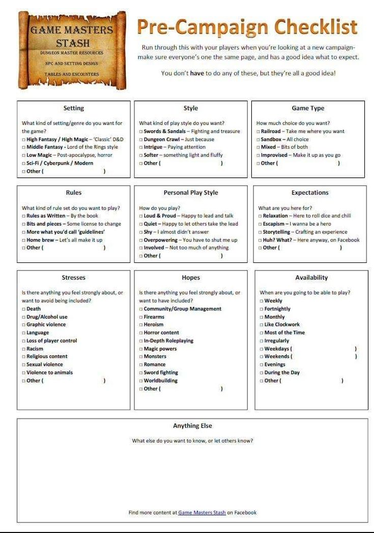 the pre - campaign checklist is shown in this image, which includes examples for students to use