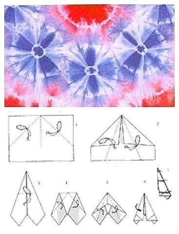 the instructions for how to make an origami boat in tie - dyed paper