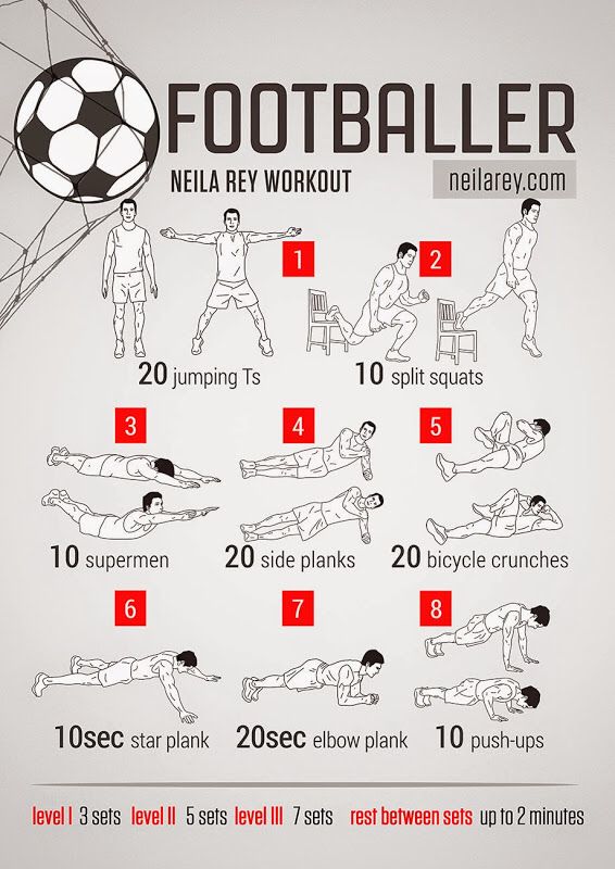 a poster with instructions for how to do a football baller workout on the sidelines