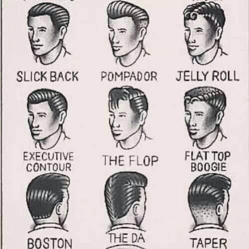 Greaser Hair, Mode Rockabilly, Rockabilly Mode, Men's Cuts, 50s Hairstyles, Men's Hair Styles, 1950s Mens, Hairstyle Names, Rockabilly Hair