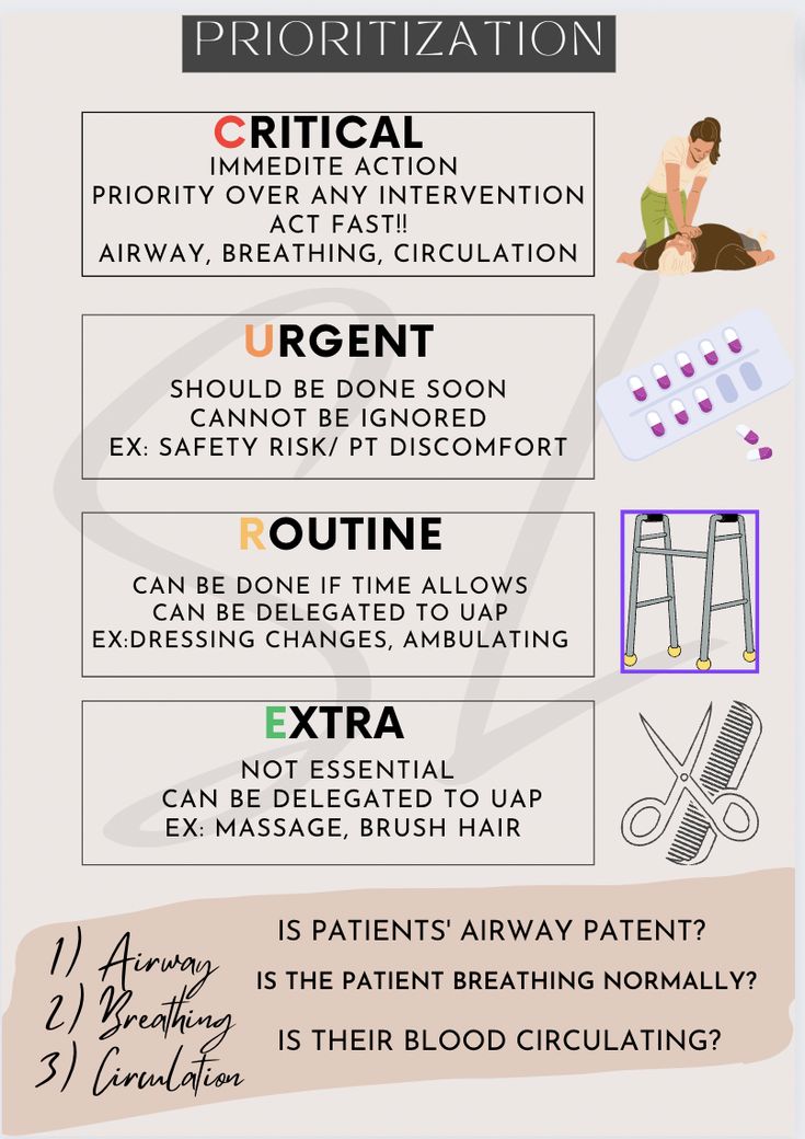 an info sheet describing the different types of medical equipment