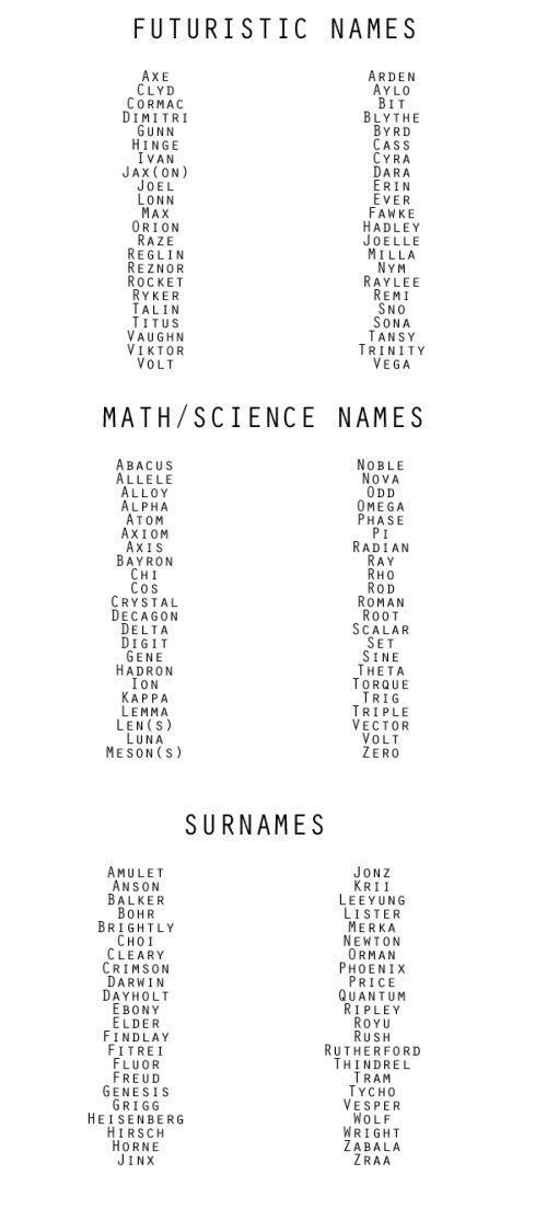 four numbers are arranged in the shape of letters that appear to be written on paper