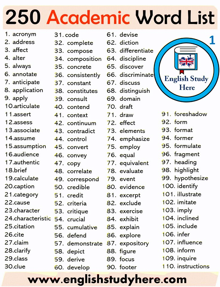 a poster with the words and numbers in english