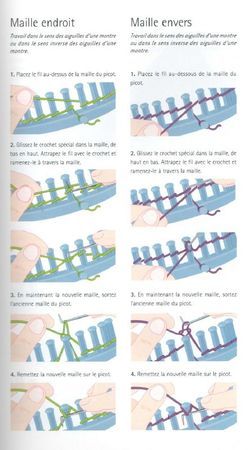 instructions on how to use the maille enroit technique for weaving fabric in french