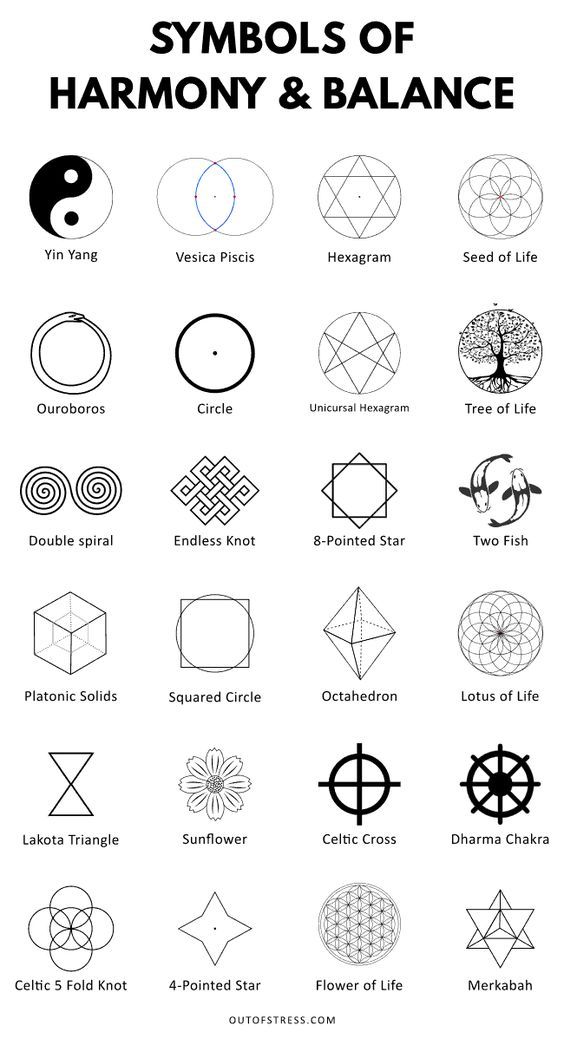 the symbols of harmony and balance are shown in this graphic style, which includes an image of