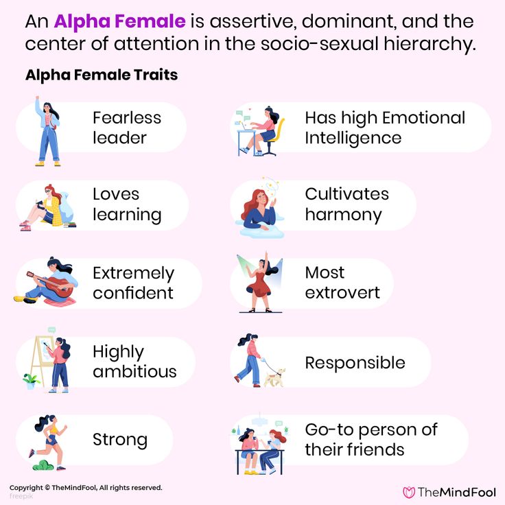 an info sheet describing the different types of women's personalitys in their roles