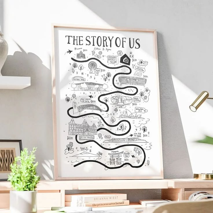 the story of us poster hanging on a wall above a desk with books and plants