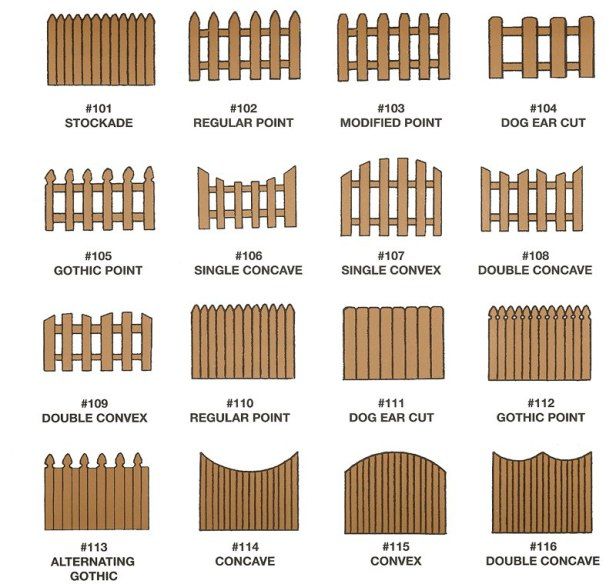 the different types of fences and pickets are shown on this page, with instructions to make