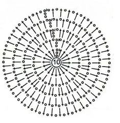 an image of a circular object that is made up of dots and lines with the letter o on it