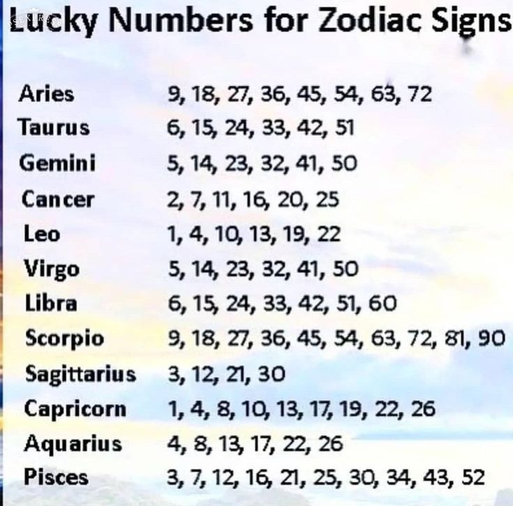 the zodiac sign for lucky numbers for zodiac signs