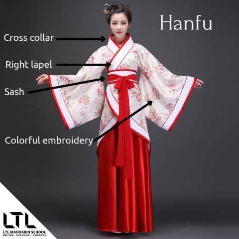 The Four TraditionalChinese Clothes: Traditional Chinese Dress and Clothing – China Travel Agency, China Tours 2019 | China Dragon Tours Chinese Kimono, Chinese Clothing Traditional, Traditional Chinese Hanfu, Traditional Asian Dress, Chinese Traditional Costume, Chinese Traditional Dress, China Clothes, Dresses By Pattern, Dress Name