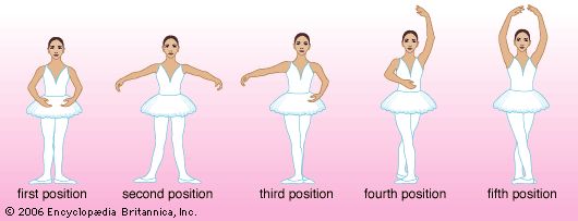 a woman in white is doing different poses