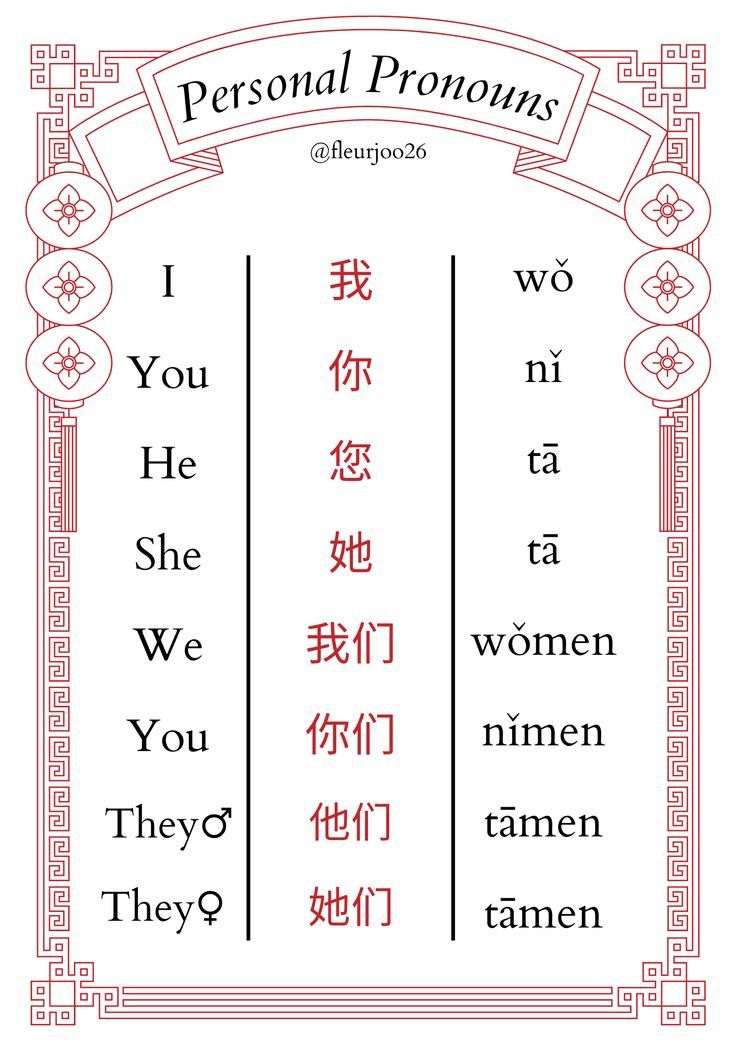 two chinese words that are in the same language