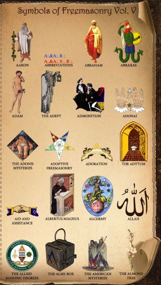 the symbols of freemasony vol v1, written in arabic and english