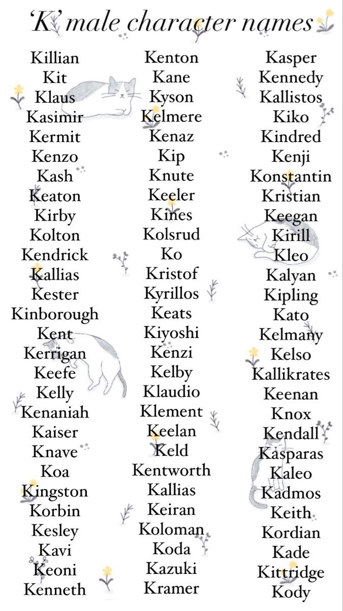 Boy names beginning with the letter ‘k’. Last Names For Male Characters, R Male Names, Good Male Names, Best Character Names Male, K Names Unique, Male Book Characters Names, Male Main Character Names, Princely Names, Character Name Ideas Male