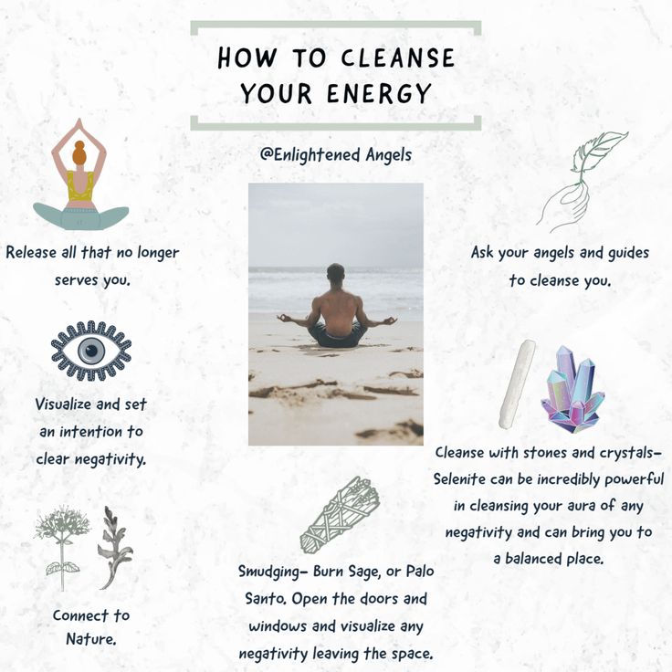 Cleansing Your Space, Cleansing Room With Incense, How To Cleanse Your Soul, How To Aura Cleanse, Cleanse Negative Energy Spiritual, Cleanse Bad Energy, Crystals To Cleanse Negative Energy, Cleansing Your Aura, How To Cleanse Bad Energy