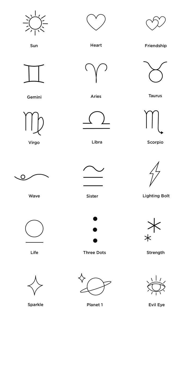 zodiac symbols are shown in black and white, with the names above them on each side