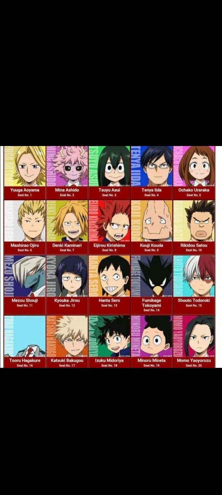 the many faces of anime characters