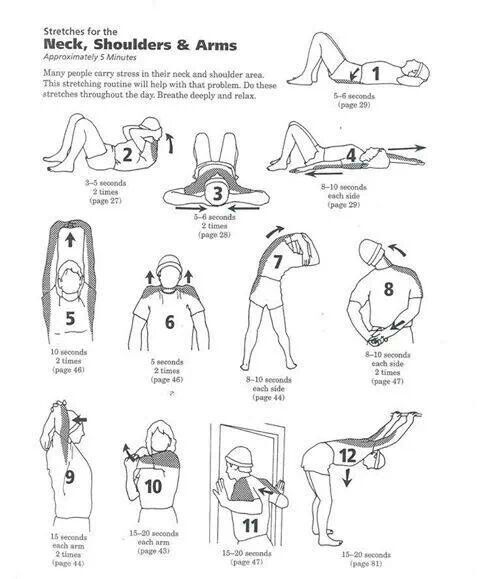 instructions on how to use neck shoulders and arms