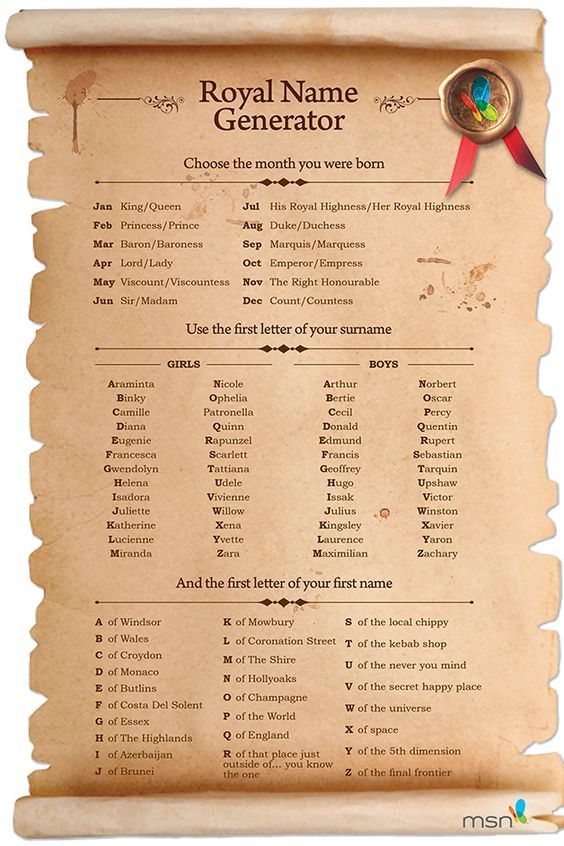 the royal name generator is on top of an old parchment paper with a red ribbon