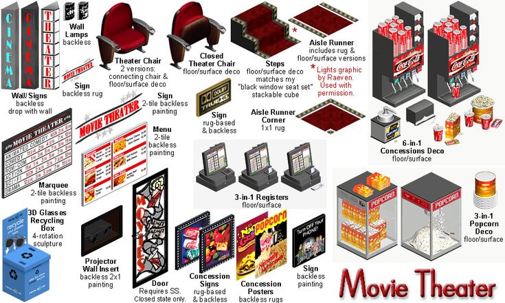 an image of movie theater info sheet with instructions on how to use the ticket booth