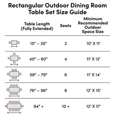 the rectangular outdoor dining room table set size guide is shown with measurements for each section